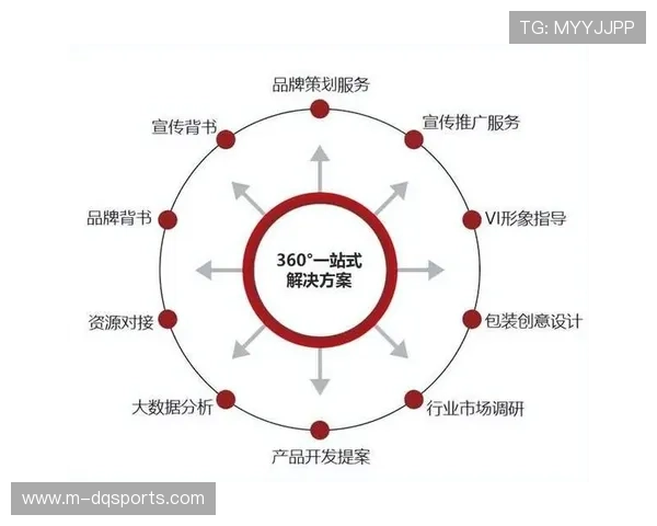 由于版权分销链路的底层重构 体育品牌传播体系正激活内容供应链的协作潜能